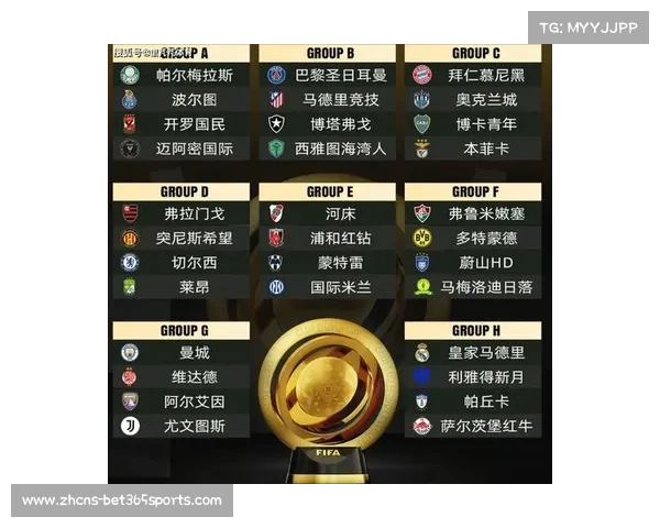 世俱杯亚洲四队仅得1分日韩出局艾因生死战对曼城新月战平皇马